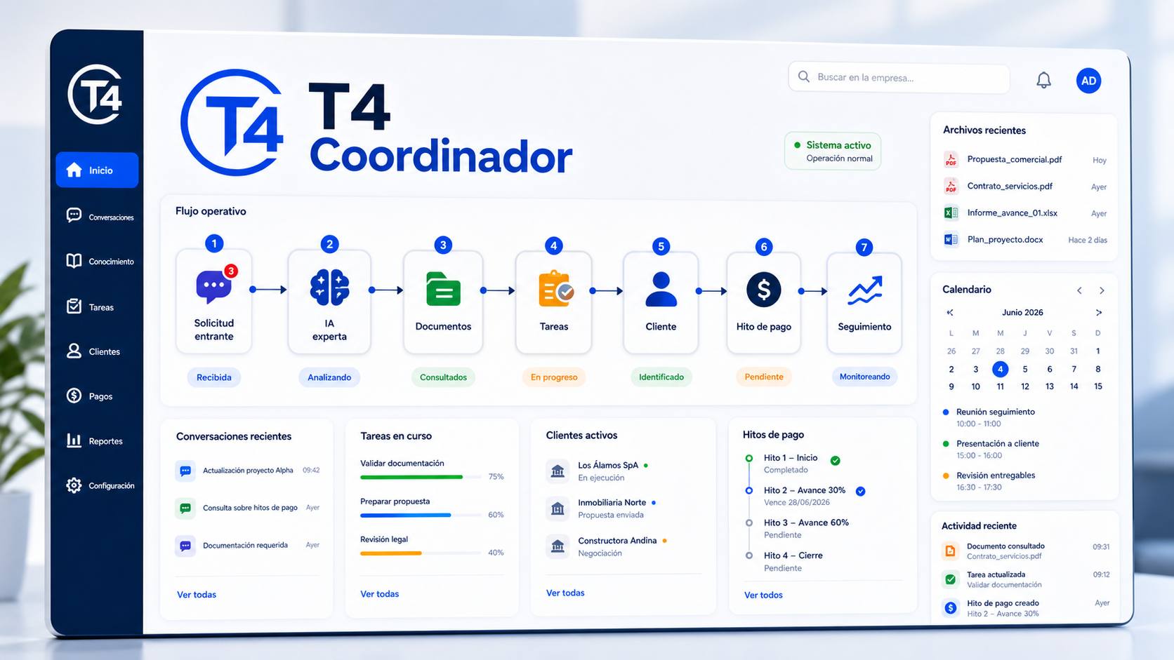 T4 Coordinador